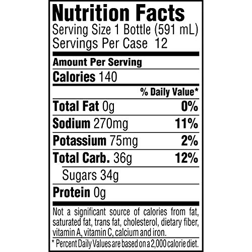 Gatorade Original Thirst Quencher 3-Flavor Frost Variety Pack for Athletes - Perfect for Sports and Fitness Routine - 20